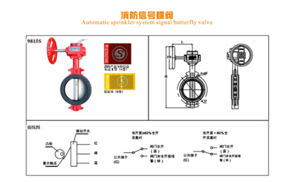 埃美柯消防型號(hào)蝶閥結(jié)構(gòu)圖