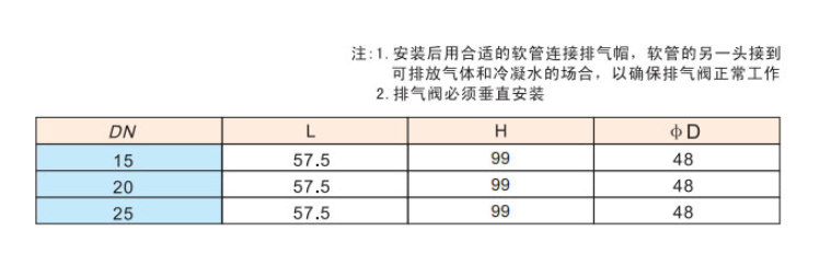 埃美柯黃銅自動(dòng)排氣閥B725X-16T尺寸圖