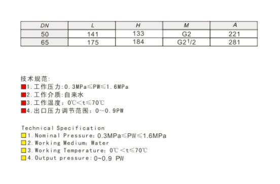 埃美柯黃銅活塞式可調減壓閥參數(shù)