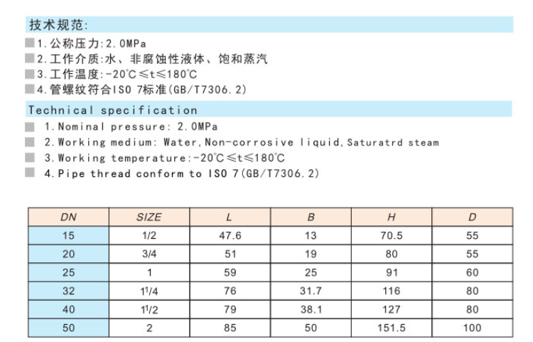 埃美柯黃銅閘閥 (足通孔）參數(shù)圖