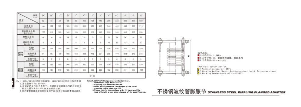 埃美柯不銹鋼波紋管膨脹節(jié)669A/669B參數(shù)圖