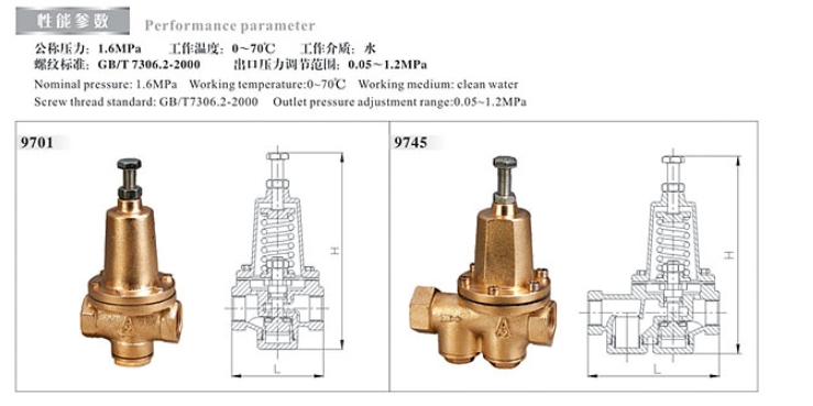 埃美柯可調(diào)式減壓閥9745/9701結(jié)構(gòu)圖