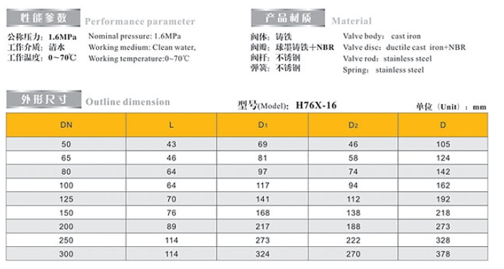 埃美柯雙瓣止回閥9406鏈接尺寸