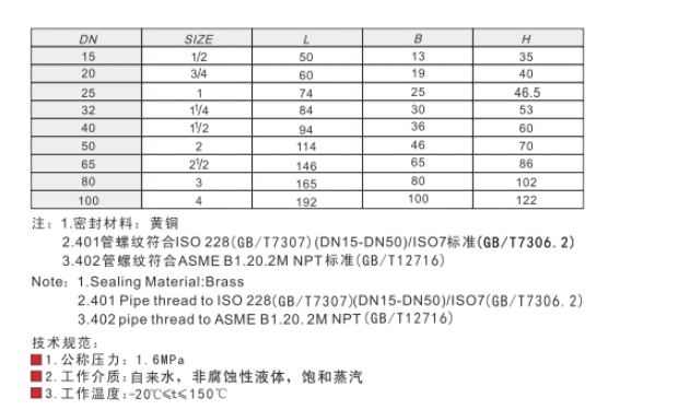 埃美柯止回閥401尺寸參數(shù)